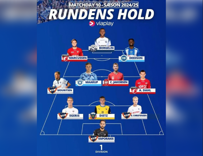 Shanyder Antonio Borgelin et Deedson Louicius dans l'équipe danoise de la 10e journée de D2 !
